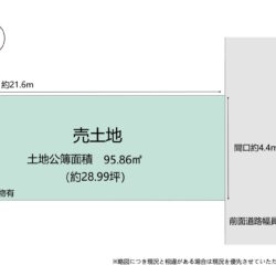 中京区杉屋町売土地（古家有）